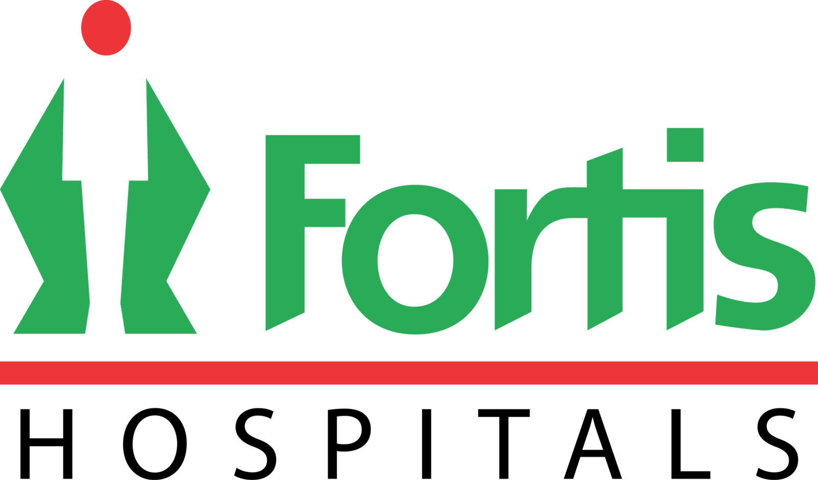 fortis-hospitals-seeklogo